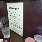 ラーメンイエロー - 