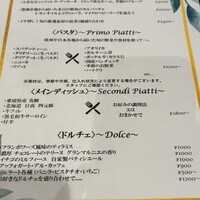 La Cucina del Nacchero - 