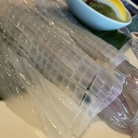 河太郎 中洲本店 - 