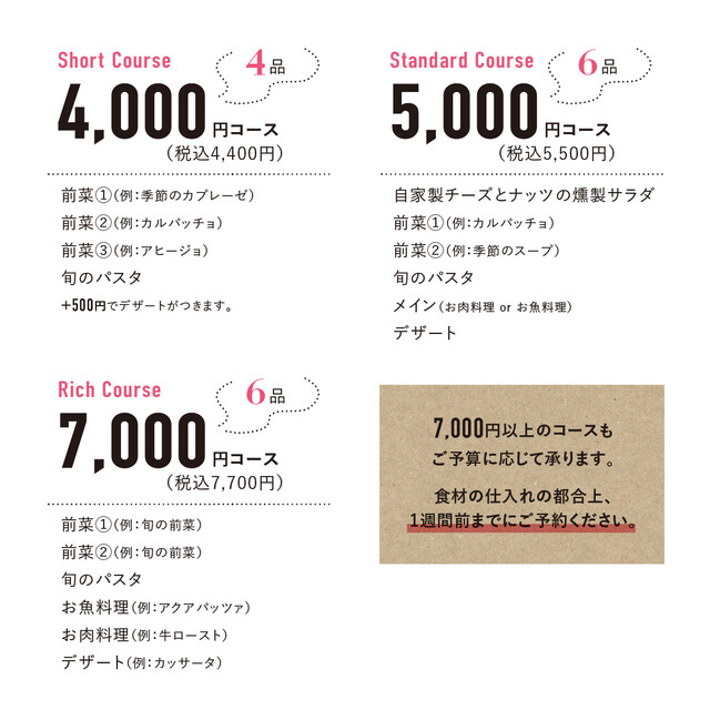 トラットリア銀 勾当台公園 &ndash; 仙台のイタリアン