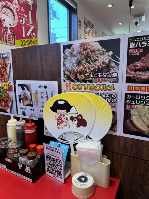 Kinta Imafuku Tsurumi Ten photo 5