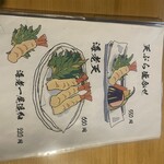 ざる蕎麦せと - この美味しそうな絵にやられてしまった