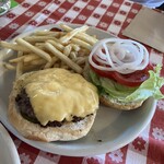 バブルオーバー - 