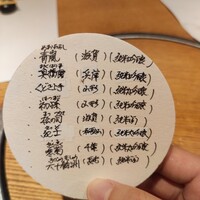 鮨 一二郎 - 