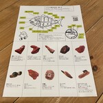 マグロマート - 