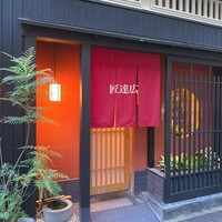 匠　達広 - 