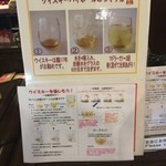 ニッカウヰスキー 余市蒸溜所 - 【2014年09月】ハイボールのつくり方の案内。