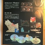 ニッカウヰスキー 余市蒸溜所 - 【2014年09月】こういうボードが随所に。