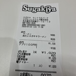 スガキヤ - センパ店は郊外店より若干お高いです