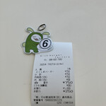 RICH BURGER FACTORY - 