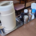 大阪屋 - 卓上：2025/07/26