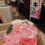 俺の焼肉 - 