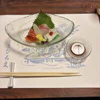 ひろ文 - 
