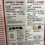 ジンギスカン 牡羊屋 - 