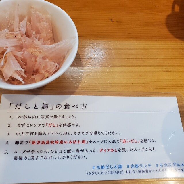 Kyoto Dashito Men photo 5