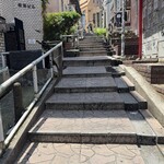 挽肉と米 - 階段左がビルの入口、階上へ‥（ここが2F相当）