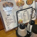 新京 小牧店 - 