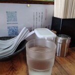 長浜ラーメンMOYORI - 