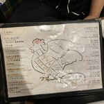 道しるべ - 部位一覧