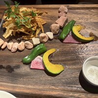 やさいの王様 銀座店 - 