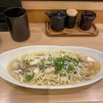 地魚・酒・肴 一九 - 