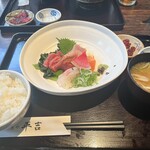 葱や平吉 渋谷宇田川町店 - 