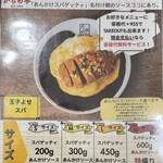 からめ亭 - サイズ一覧＆ソースについて