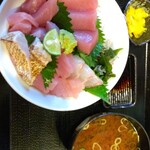 居酒屋食堂 とりあえず…やましげ - 