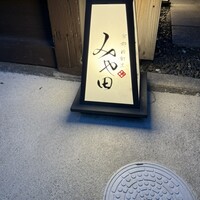京都肉割烹 みや田 - 