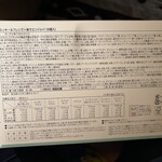 銀座コージーコーナー - 