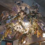 Alsace Air - 店内写真