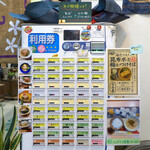 沖縄そば パパイヤとスブイ - 