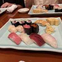 寿楽 -  寿楽 -