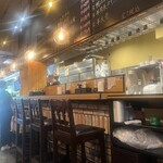 羊貴妃羊湯館 高田馬場店 - 