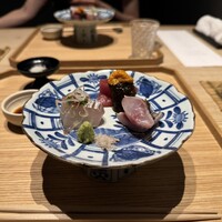 米ル GARDEN CITY - 