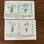 ラ・ブランジュリ キィニョン - 