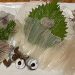 大衆居酒屋魚さんこ - 