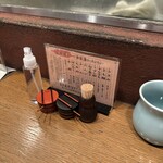 炭火焼きとり 鳥小屋 - 