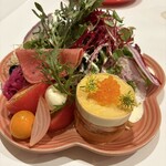 サラマンジェ ドゥ カジノ - 