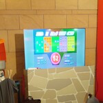 福山ニューキャッスルホテル ビアホール - BINGOの番号はモニターで確認できます-中半- (2025.07.26)