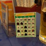 福山ニューキャッスルホテル ビアホール - BINGOカードは１枚500円 -中盤- (2025.07.26)