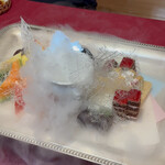 アーム・ドゥ・ギャルソン - 