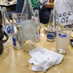 やきとん ますだ - 