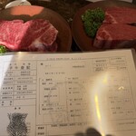 近江牛一筋 農家餐廳 Daikichi - 