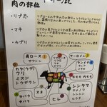 炭火焼肉 牛和鹿 - 