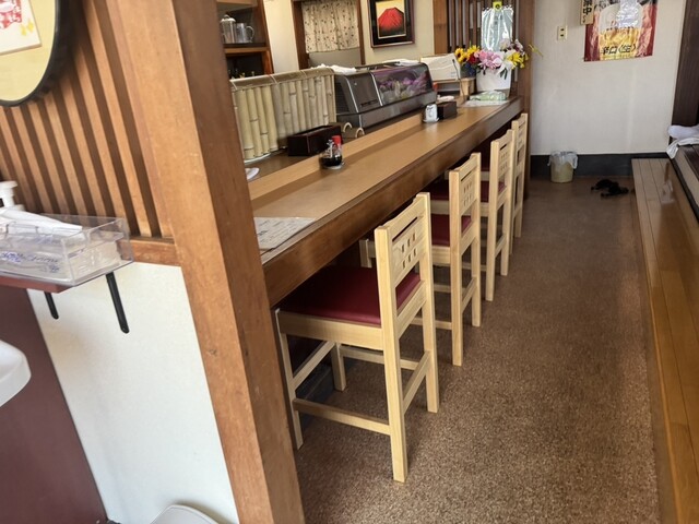 食べ処･飲み処 つくし - 東金井（食堂）の写真