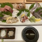 幸ちゃん寿司 - 