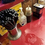 ラーメン二郎 - 