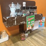 やっぱりステーキ 2nd - 