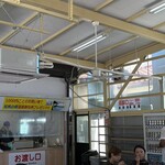 おさかな共和国 えびす丸 - 